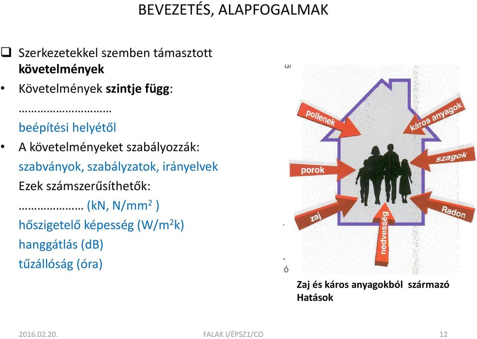 irányelvek Ezek számszerűsíthetők: (kn, N/mm 2 ) hőszigetelő képesség (W/m 2 k)