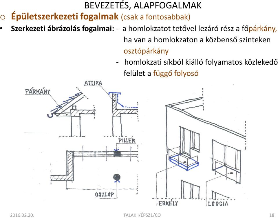 homlokzaton a közbenső szinteken osztópárkány - homlokzati síkból