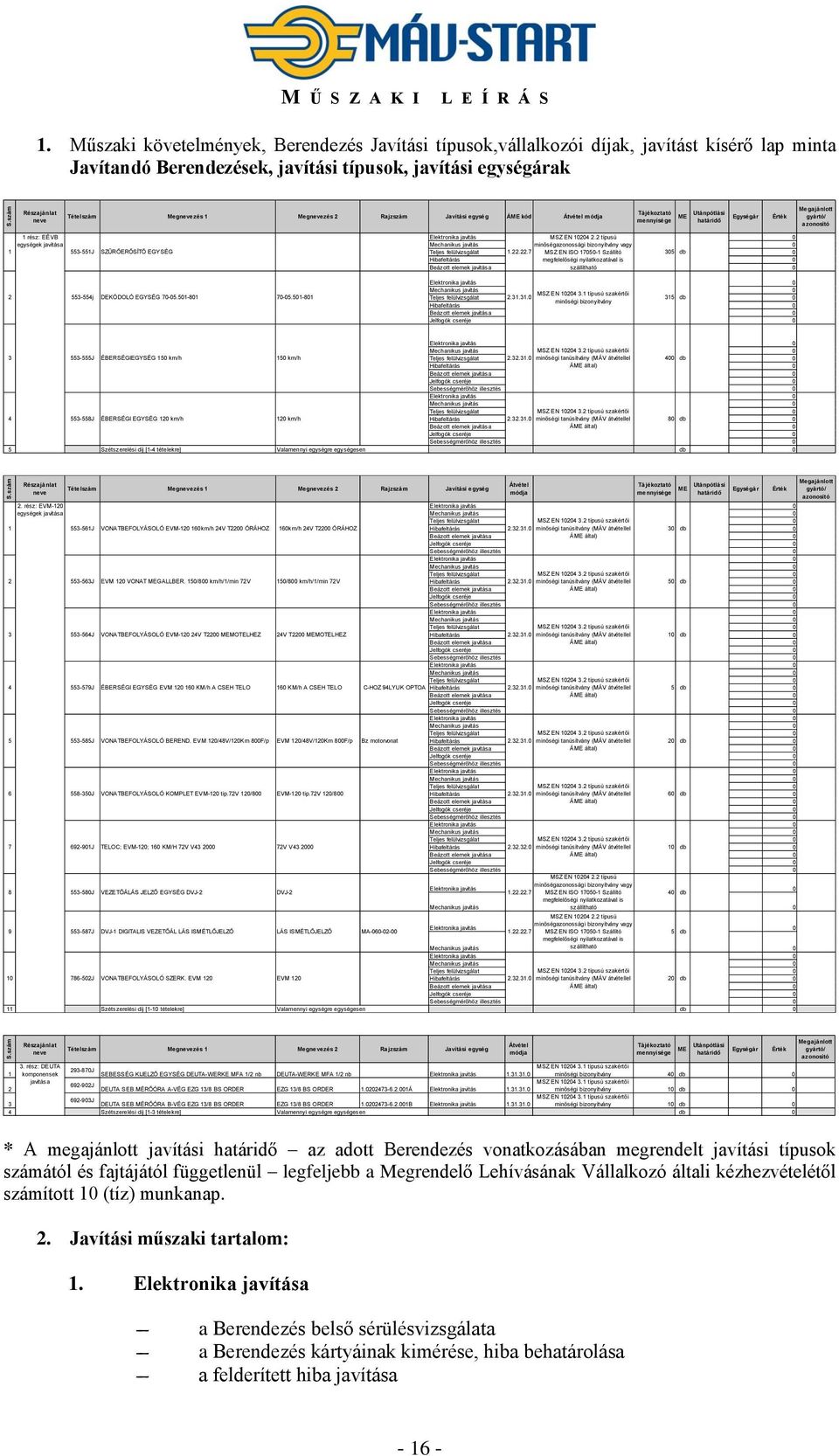 Megnevezés 2 Rajzszám Javítási egység ÁME kód Átvétel módja Tájékoztató ME Utánpótlási mennyisége határidő Egységár Érték Megajánlott gyártó/ azonosító 1 1 rész: EÉVB egységek javítása 553-551J