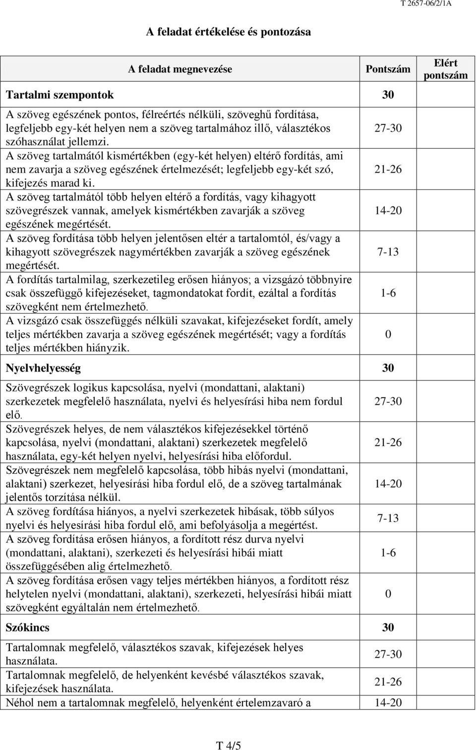 A szöveg tartalmától kismértékben (egy-két helyen) eltérő fordítás, ami nem zavarja a szöveg egészének értelmezését; legfeljebb egy-két szó, kifejezés marad ki.