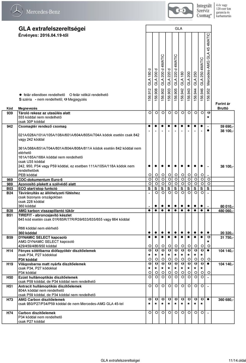 csak U35 kóddal 242, 950, P34 vagy P59 kóddal, ez esetben 111A/105A/118A kódok nem - 38 100,- rendelhetőek PEB kóddal - 969 COC-dokumentum Euro-6 989 Azonosító plakett a szélvédő alatt B03 ECO