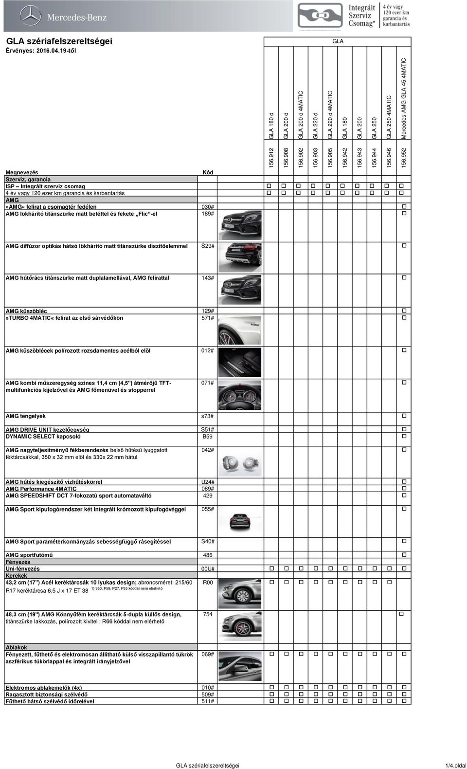 duplalamellával, AMG felirattal 143# o AMG küszöbléc 129# o»turbo 4MATIC«felirat az első sárvédőkön 571# o AMG küszöblécek polírozott rozsdamentes acélból elöl 012# o AMG kombi műszeregység színes
