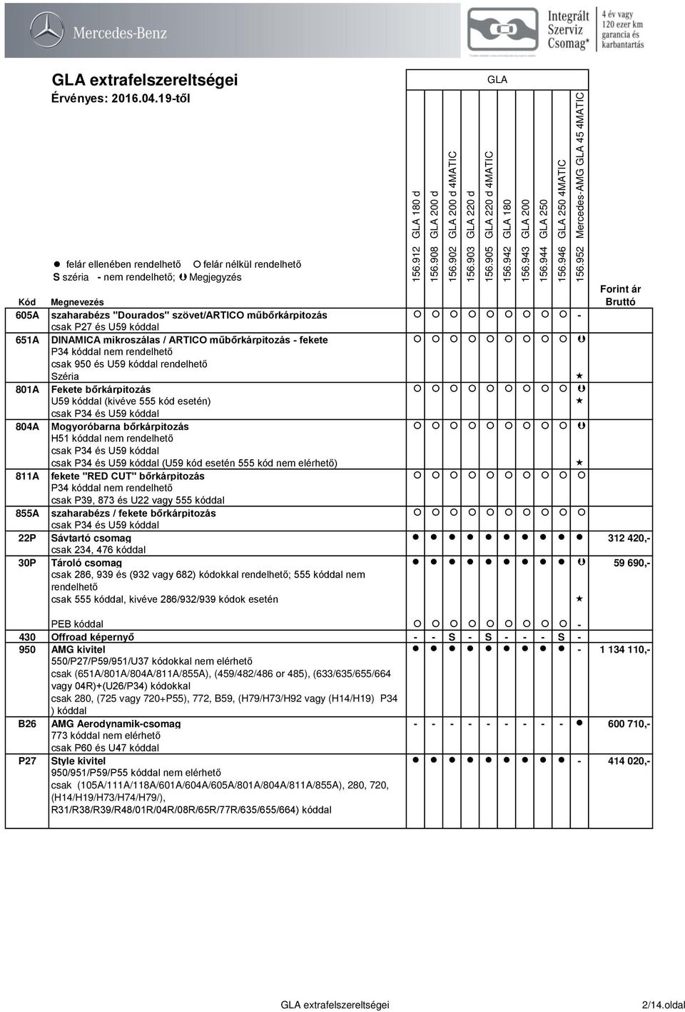 P34 és U59 kóddal csak P34 és U59 kóddal (U59 kód esetén 555 kód nem elérhető) 811A fekete "RED CUT" bőrkárpitozás P34 kóddal nem rendelhető csak P39, 873 és U22 vagy 555 kóddal 855A szaharabézs /
