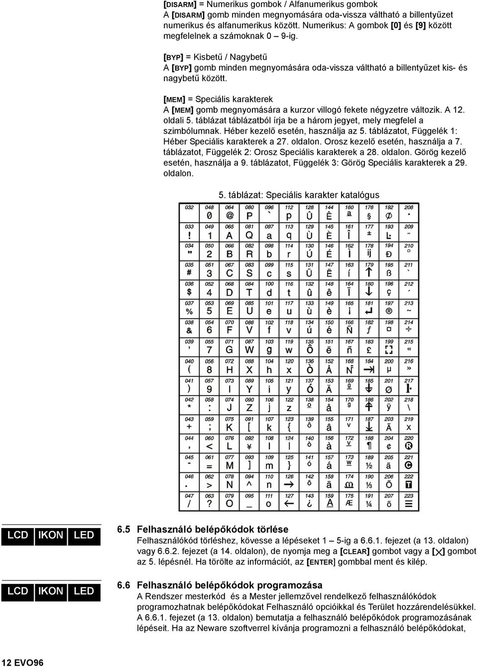 [MEM] = Speciális karakterek A [MEM] gomb megnyomására a kurzor villogó fekete négyzetre változik. A 12. oldali 5. táblázat táblázatból írja be a három jegyet, mely megfelel a szimbólumnak.
