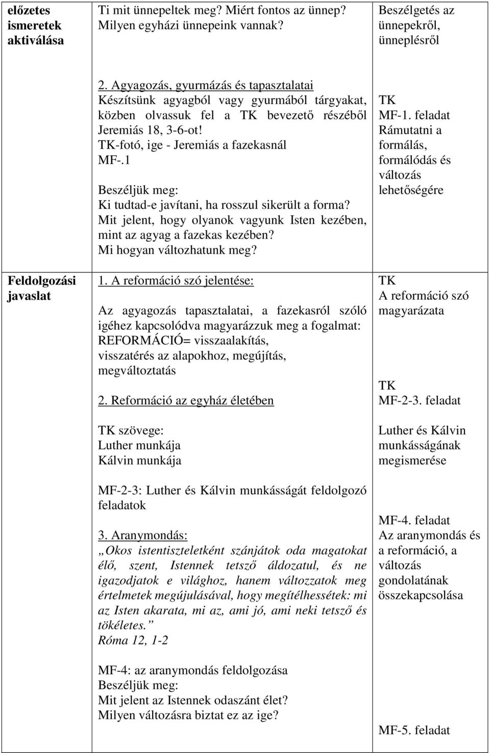 1 Beszéljük meg: Ki tudtad-e javítani, ha rosszul sikerült a forma? Mit jelent, hogy olyanok vagyunk Isten kezében, mint az agyag a fazekas kezében? Mi hogyan változhatunk meg? 1.