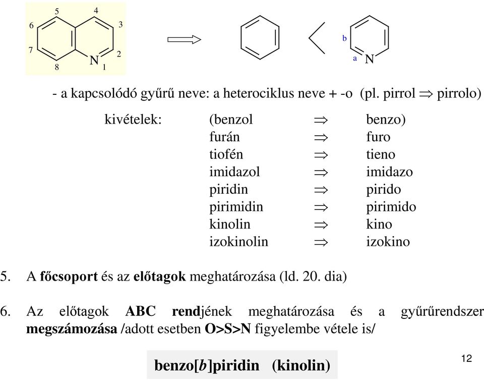 pirimidin pirimido kinolin kino izokinolin izokino 5. A főcsoport és az előtagok meghatározása (ld. 0.
