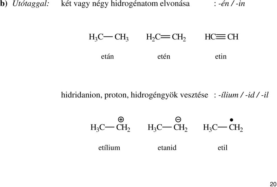 hidridanion, proton, hidrogéngyök