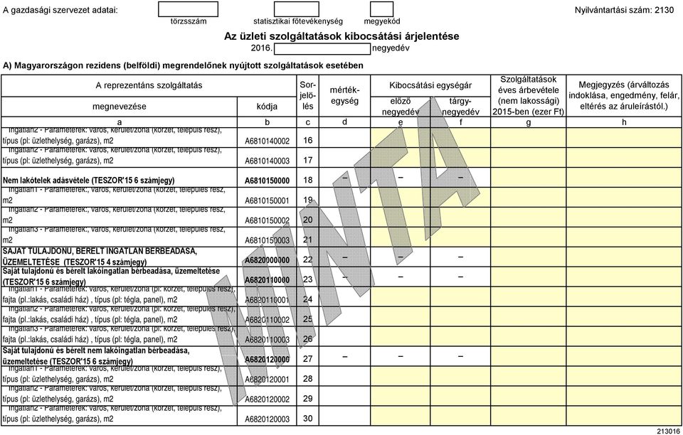 - Paramétrk: város, krült/zóna (körzt, tlpüls rész), típus (pl: üzltlysé, arázs), A6810140003 17 Nm lakótlk aásvétl Inatlan1 - Paramétrk:, város, krült/zóna (körzt, tlpülés rész, Inatlan2 -