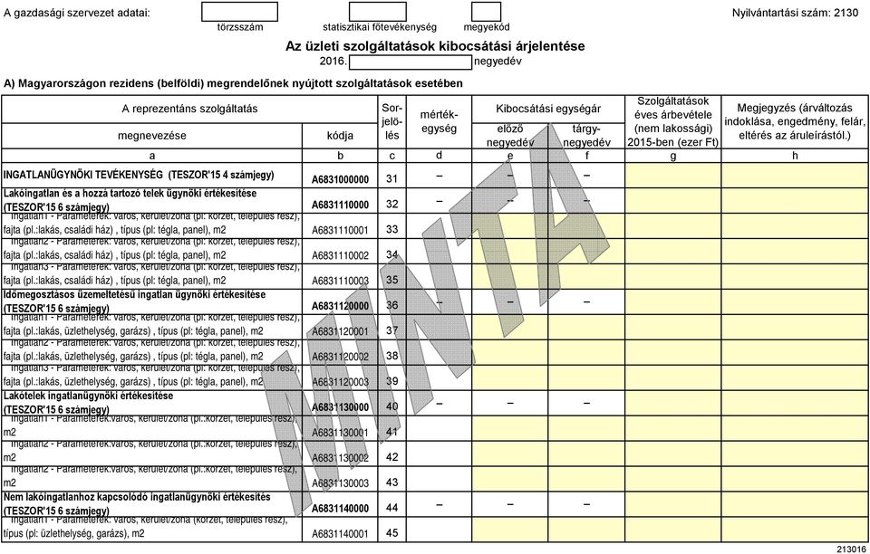 :lakás, csalái áz), típus (pl: téla, panl), Inatlan2 - Paramétrk: város, krült/zóna (pl: körzt, tlpülés rész), ajta (pl.