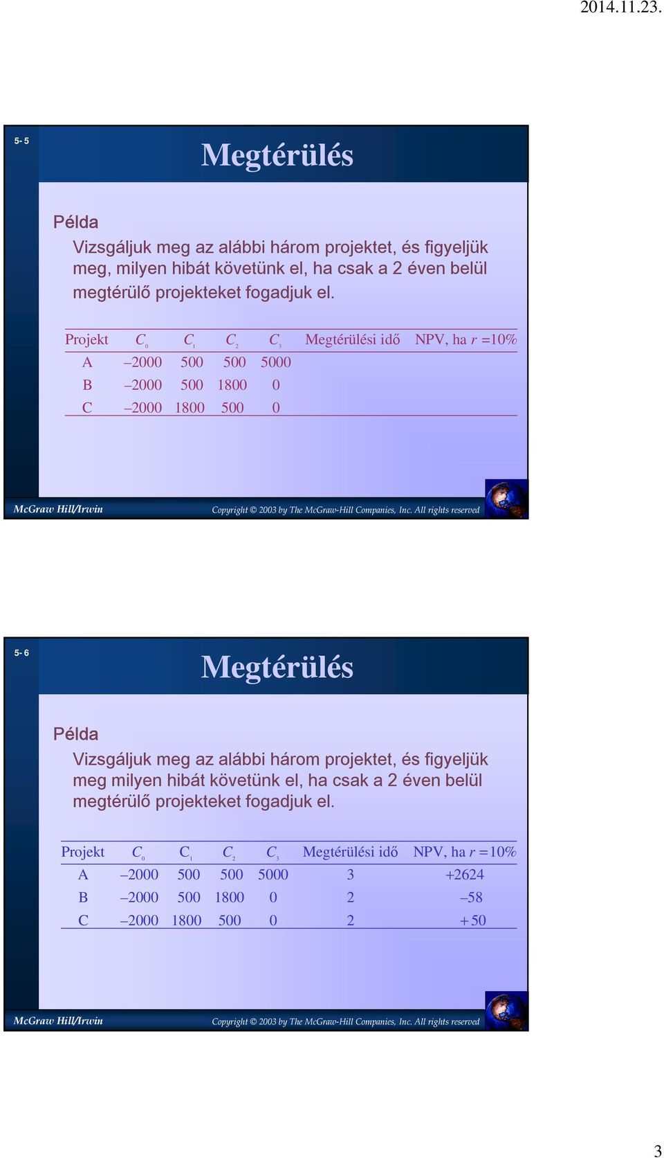 Projekt C C C C Megtérülési idő NPV, ha r =10% 0 1 2 3 A 2000 500 500 5000 B 2000 500 1800 0 C 2000 1800 500 0 5-6 Megtérülés Példa Vizsgáljuk