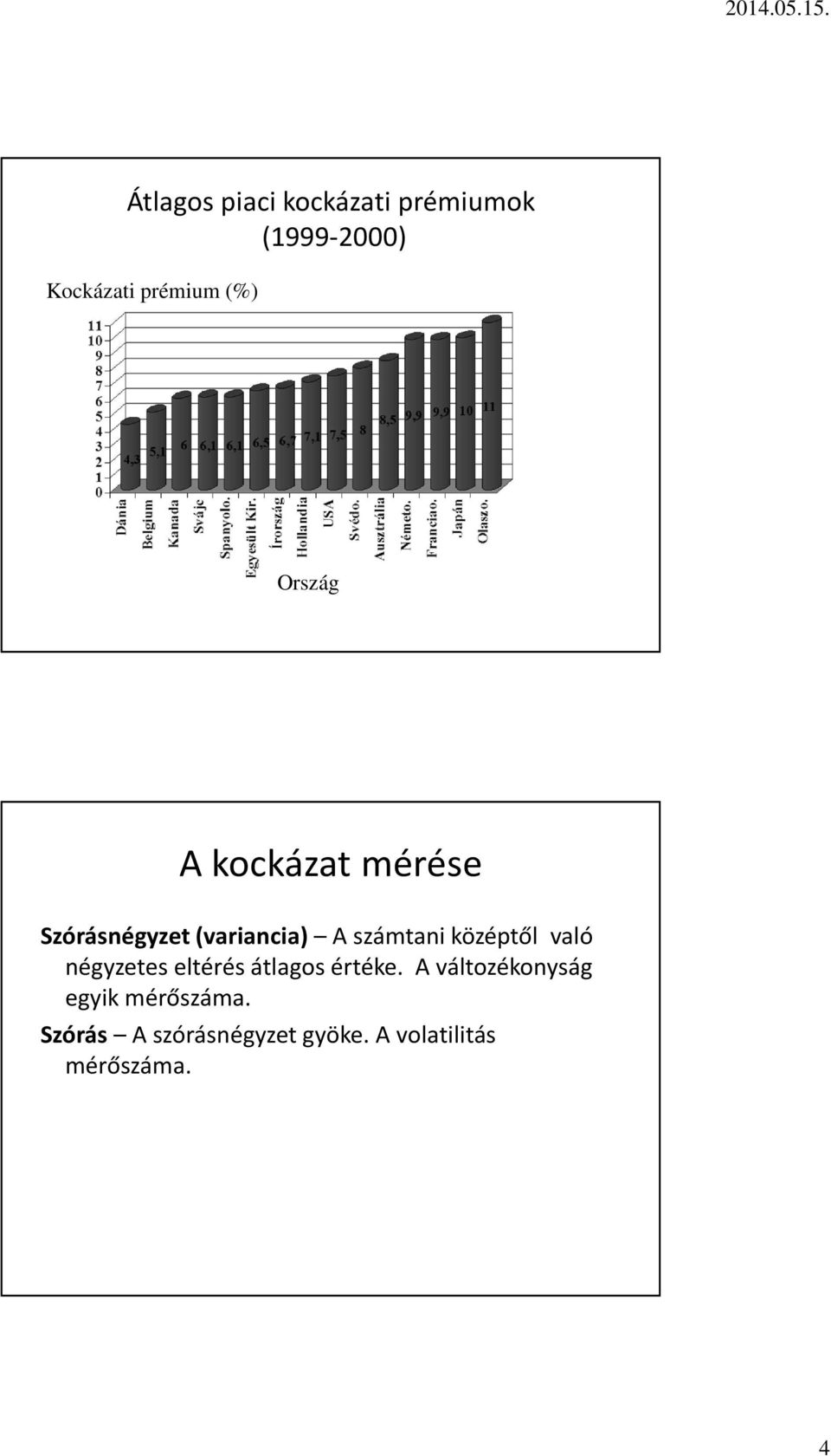 középtől való négyzetes eltérés átlagos értéke.