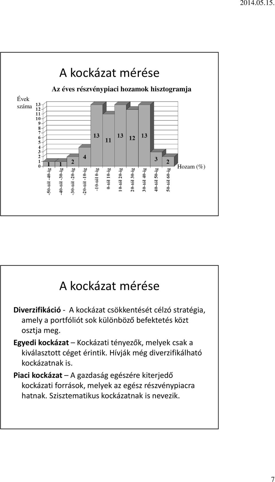 Egyedi kockázat Kockázati tényezők, melyek csak a kiválasztott céget érintik. Hívják még diverzifikálható kockázatnak is.