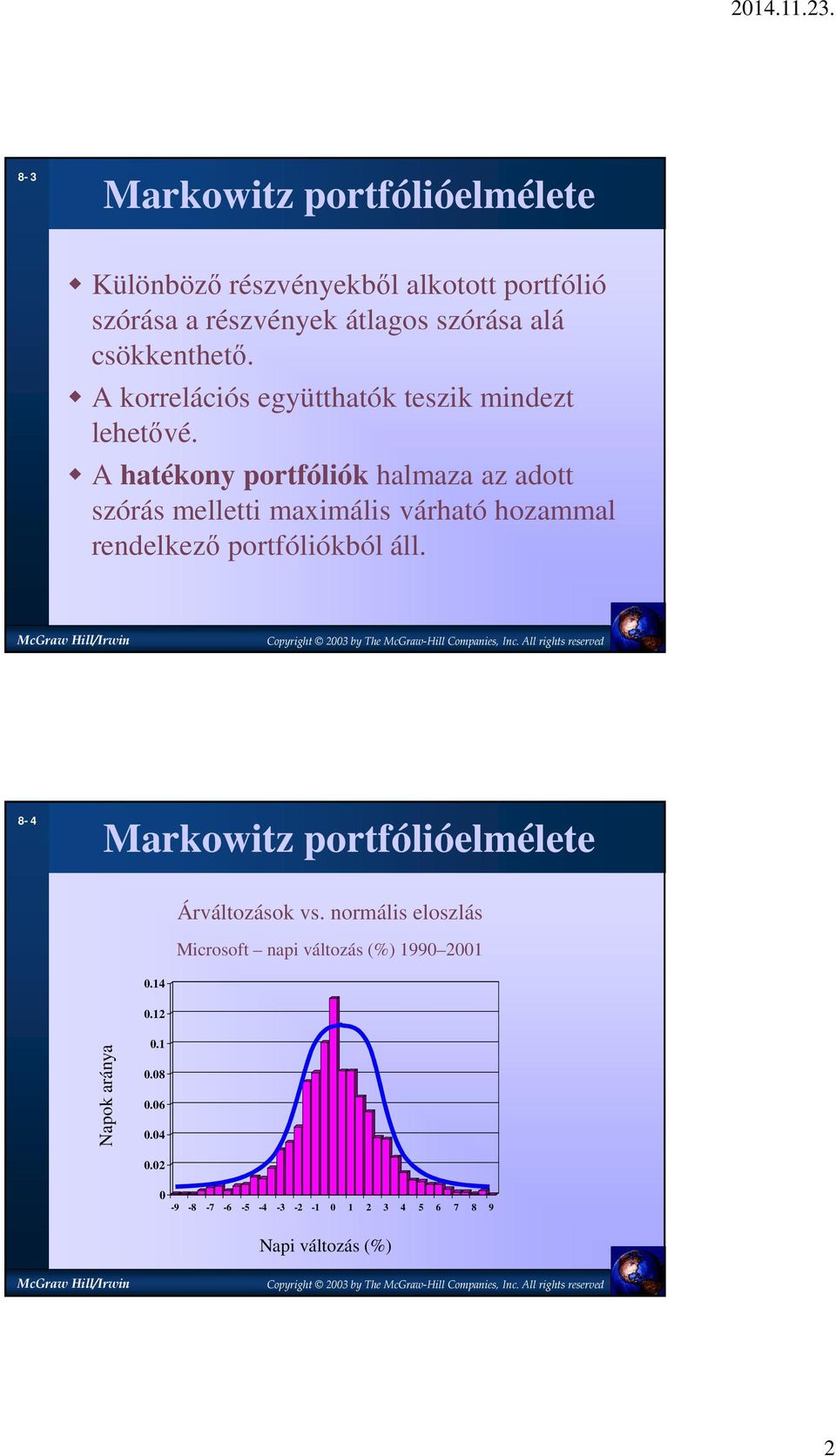 A hatékony portfóliók halmaza az adott szórás melletti maximális várható hozammal rendelkező portfóliókból áll.