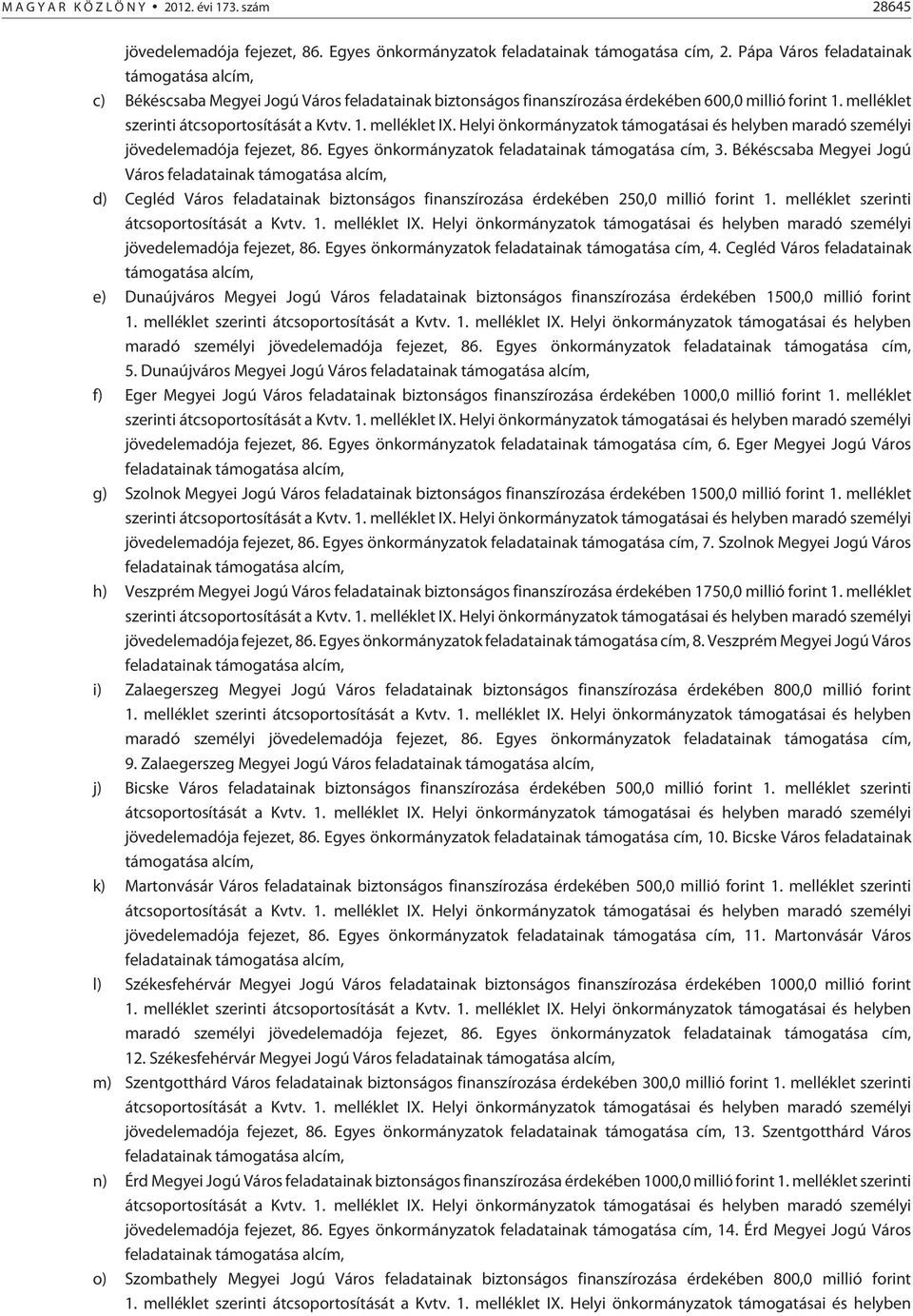 Helyi önkormányzatok támogatásai és helyben maradó személyi jövedelemadója fejezet, 86. Egyes önkormányzatok feladatainak támogatása cím, 3.
