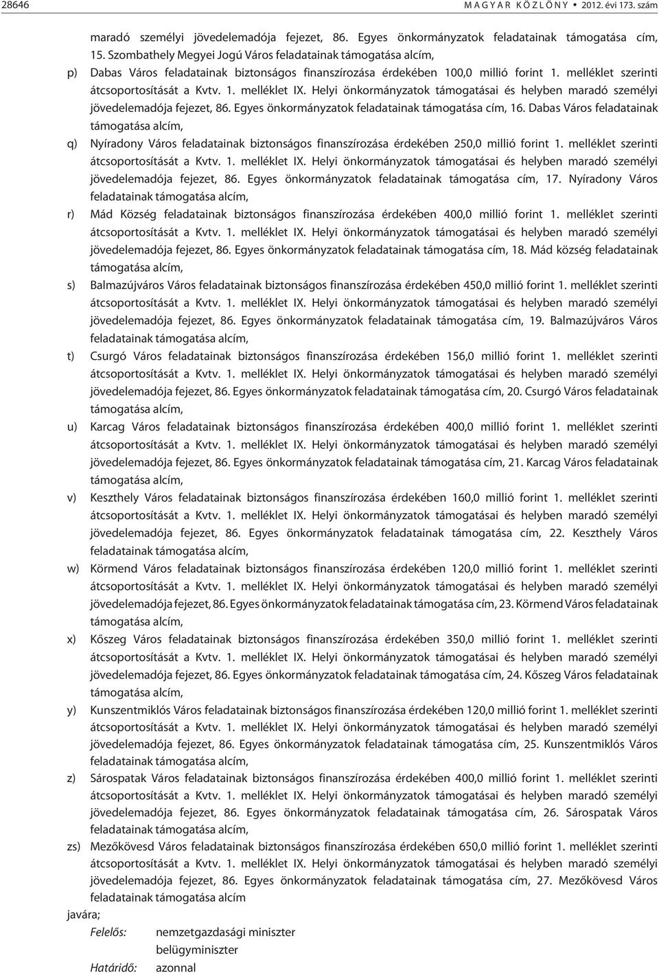 Helyi önkormányzatok támogatásai és helyben maradó személyi jövedelemadója fejezet, 86. Egyes önkormányzatok feladatainak támogatása cím, 16.