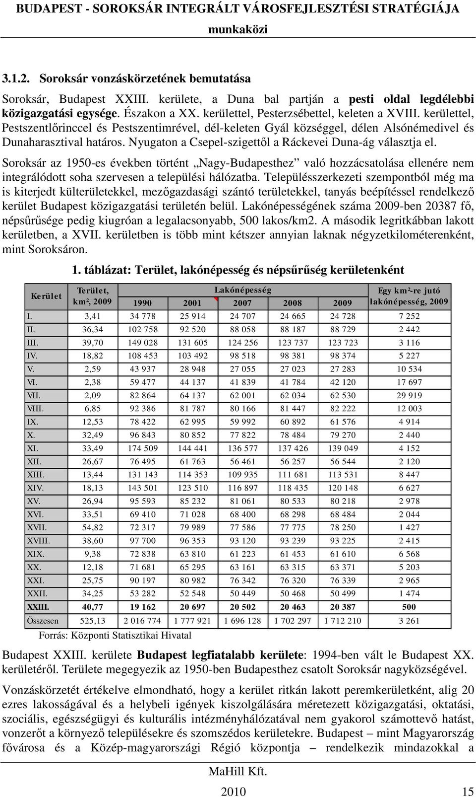 Nyugaton a Csepel-szigettıl a Ráckevei Duna-ág választja el. Soroksár az 1950-es években történt Nagy-Budapesthez való hozzácsatolása ellenére nem integrálódott soha szervesen a települési hálózatba.