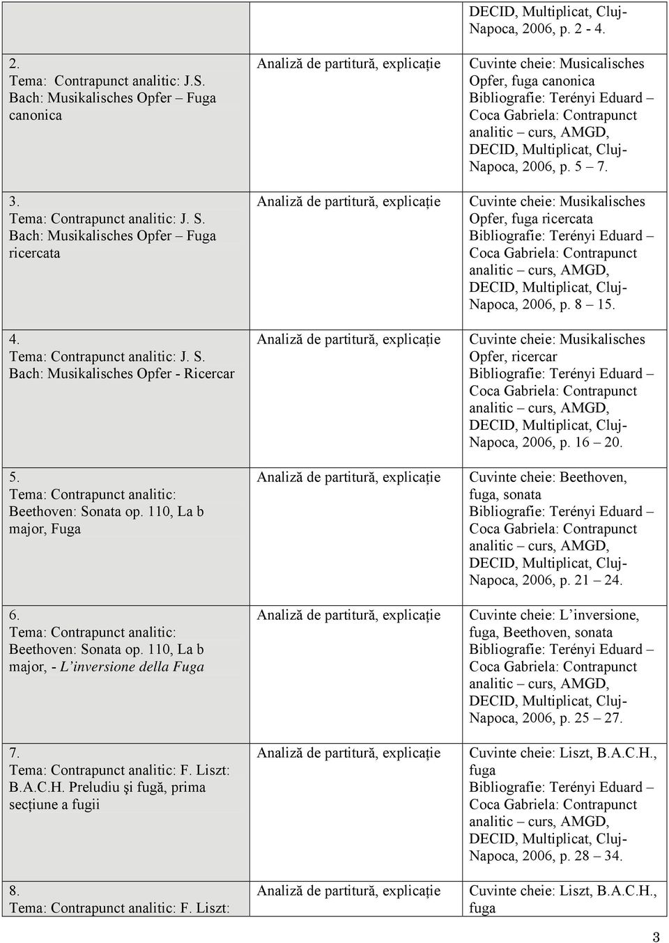 Cuvinte cheie: Musicalisches Opfer, fuga canonica Napoca, 2006, p. 5 7. Cuvinte cheie: Musikalisches Opfer, fuga ricercata Napoca, 2006, p. 8 15.