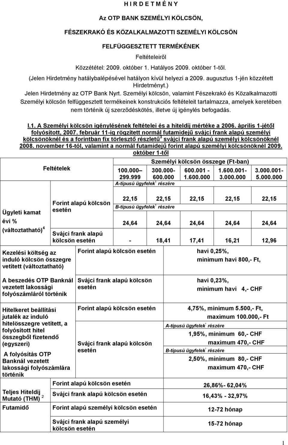 Személyi kölcsön, valamint Fészekrakó és Közalkalmazotti Személyi kölcsön felfüggesztett termékeinek konstrukciós feltételeit tartalmazza, amelyek keretében nem történik új szerződéskötés, illetve új