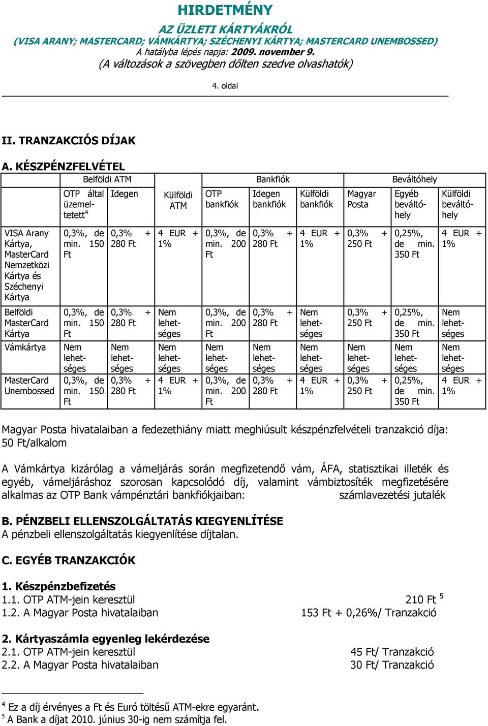 Arany Kártya, zetközi Kártya és Széchenyi Kártya min. 150 280 min. 200 280 250 0,25%, de min. 350 Belföldi Kártya Vámkártya Unembossed min. 150 min. 150 280 280 min. 200 min.