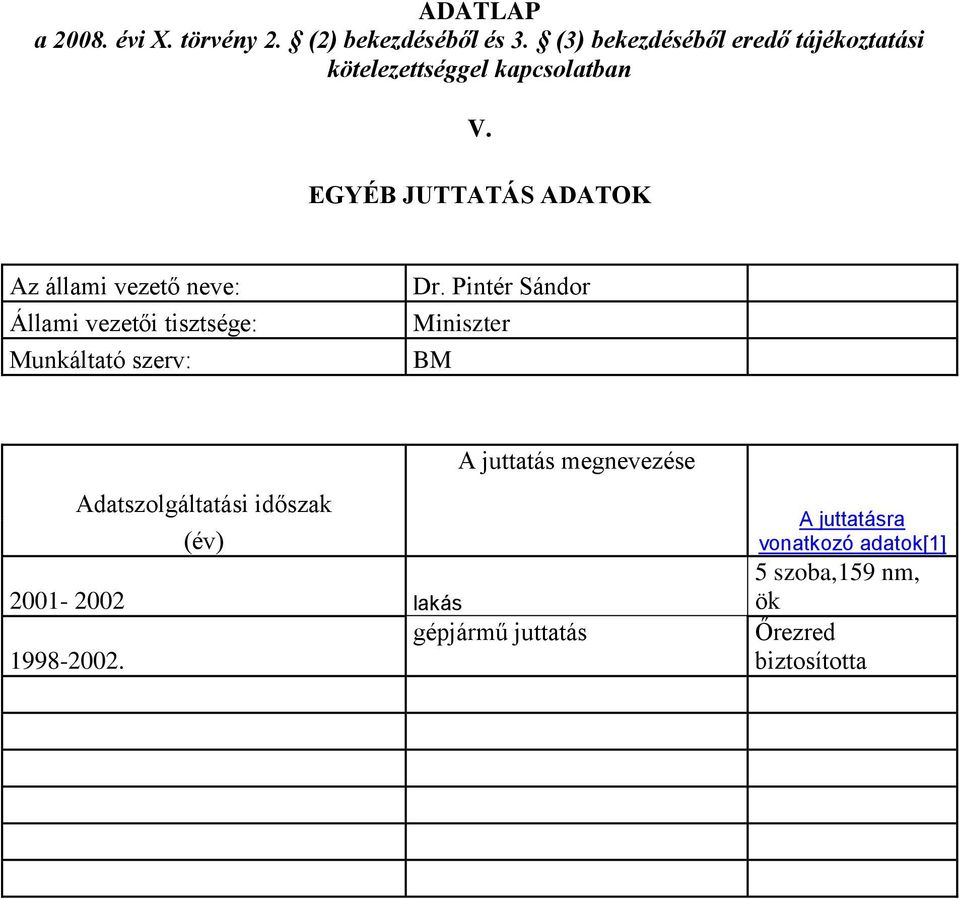 EGYÉB JUTTATÁS ADATOK Miniszter BM A juttatás megnevezése 2001-2002 lakás