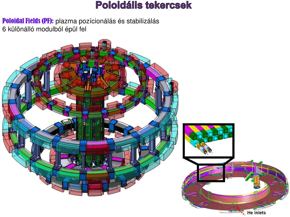 és stabilizálás 6