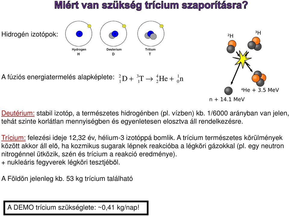 Trícium: felezési ideje 12,32 év, hélium-3 izotóppá bomlik.