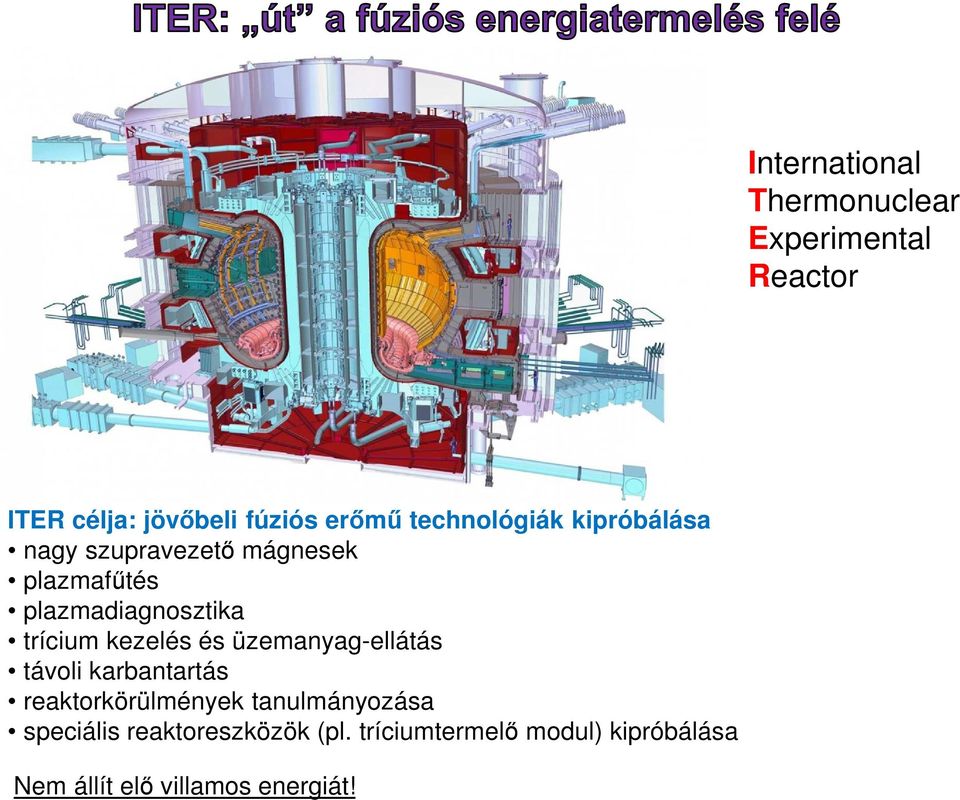 trícium kezelés és üzemanyag-ellátás távoli karbantartás reaktorkörülmények