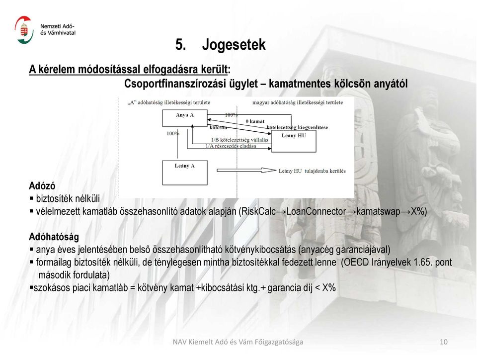 belsı összehasonlítható kötvénykibocsátás (anyacég garanciájával) formailag biztosíték nélküli, de ténylegesen mintha biztosítékkal
