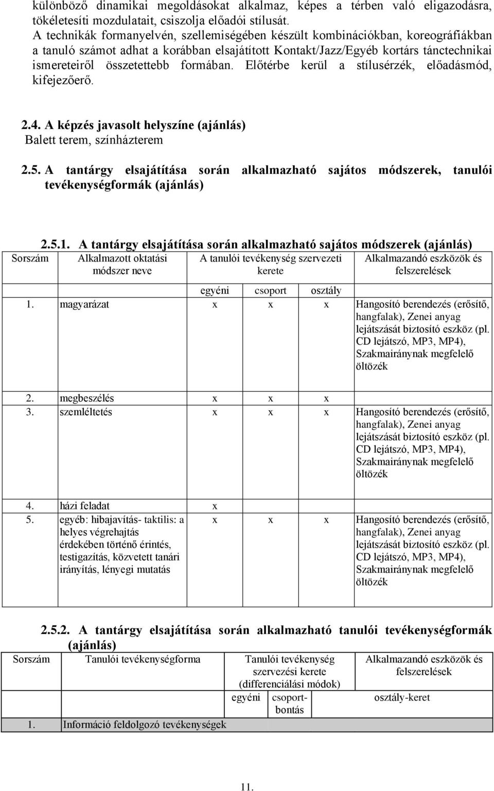 formában. Előtérbe kerül a stílusérzék, előadásmód, kifejezőerő. 2.4. A képzés javasolt helyszíne (ajánlás) Balett terem, színházterem 2.5.