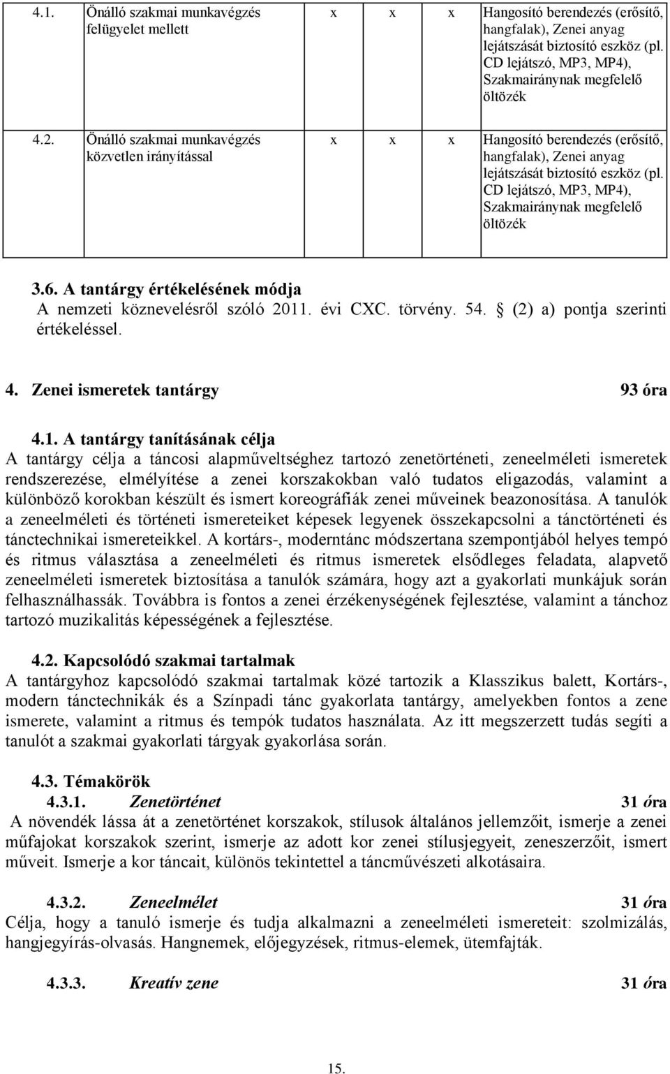 . évi CXC. törvény. 54. (2) a) pontja szerinti értékeléssel. 4. Zenei ismeretek tantárgy 93 óra 4.1.