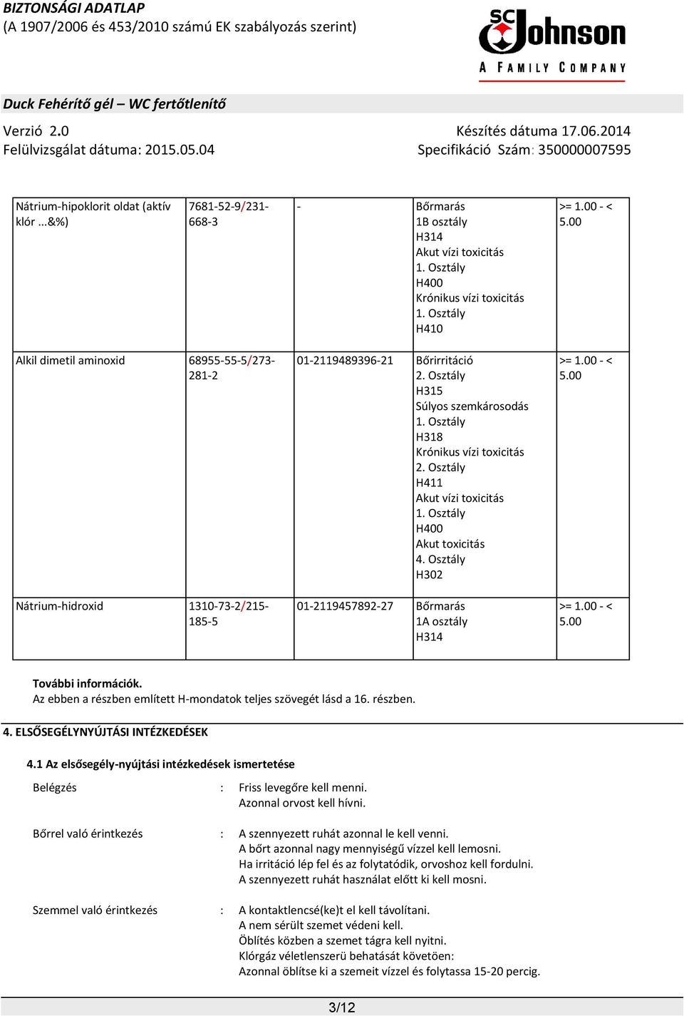Osztály H411 Akut vízi toxicitás 1. Osztály H400 Akut toxicitás 4. Osztály H302 01-2119457892-27 Bőrmarás 1A osztály H314 >= 1.00 - < 5.00 >= 1.00 - < 5.00 További információk.