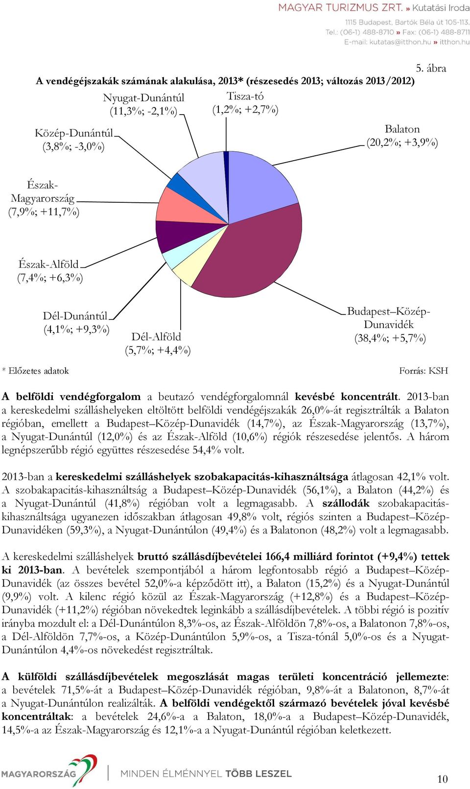 vendégforgalomnál kevésbé koncentrált.