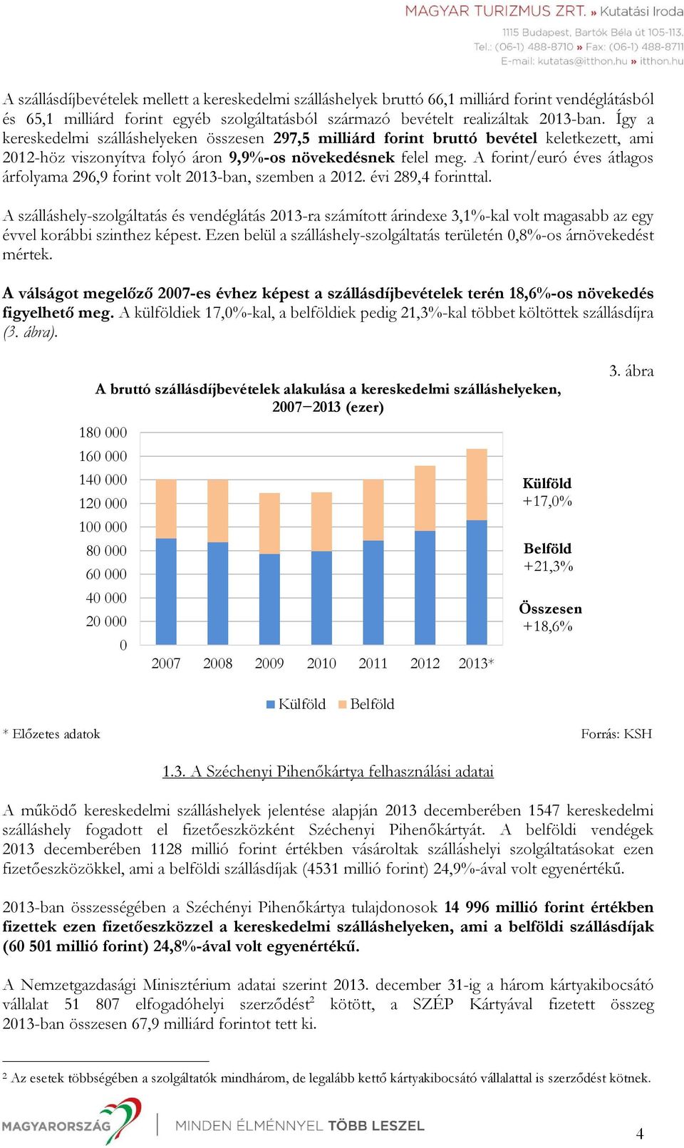 A forint/euró éves átlagos árfolyama 296,9 forint volt 2013-ban, szemben a 2012. évi 289,4 forinttal.