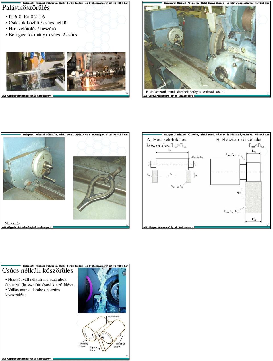csúcsok között 32 Menesztés 33 34 Csúcs nélküli köszörülés Hosszú, váll nélküli