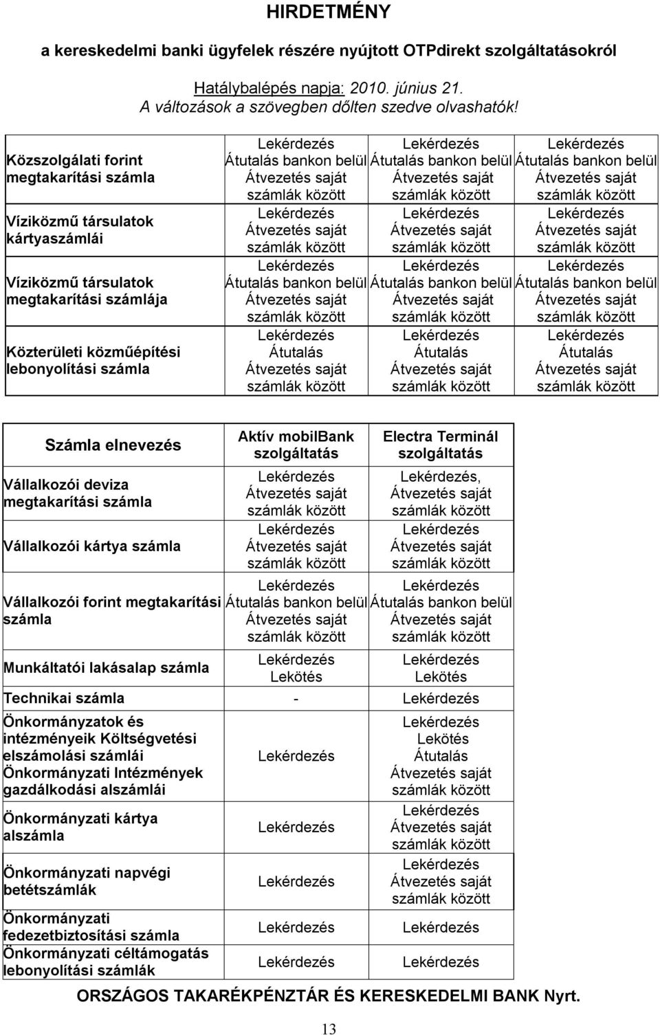mobilbank szolgáltatás Lekötés 13 Electra Terminál szolgáltatás, Lekötés Technikai számla - Önkormányzatok és intézményeik Költségvetési elszámolási számlái Önkormányzati