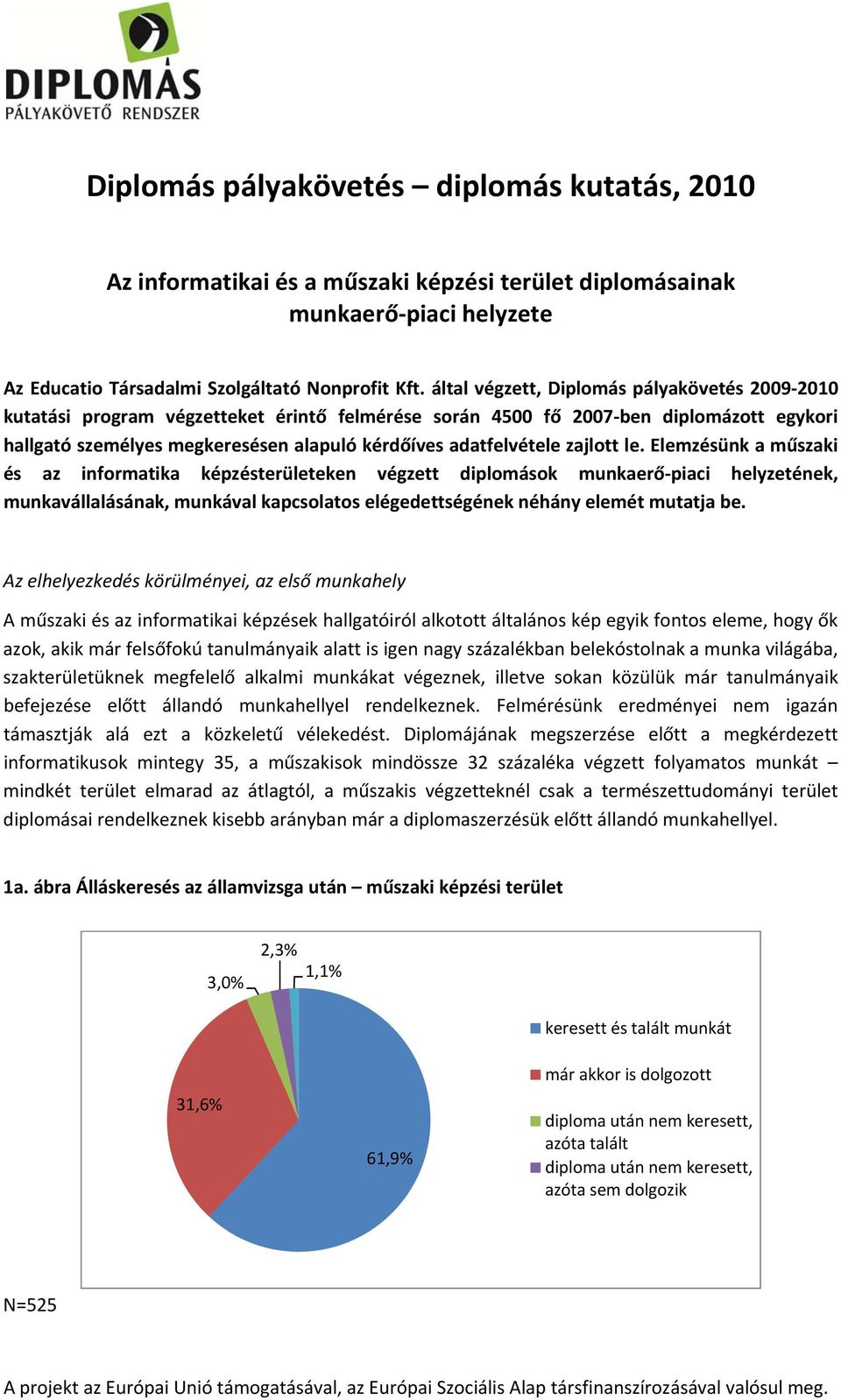 zajlott le. Elemzésünk a műszaki és az informatika képzésterületeken végzett diplomások munkaerő piaci helyzetének, munkavállalásának, munkával kapcsolatos elégedettségének néhány elemét mutatja be.