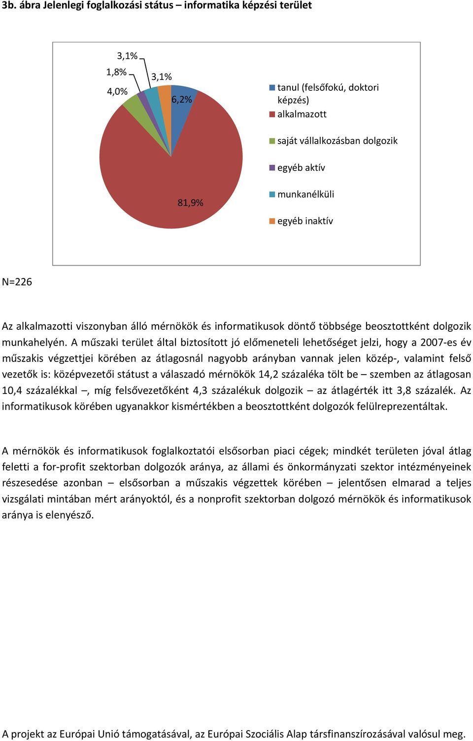 A műszaki terület által biztosított jó előmeneteli lehetőséget jelzi, hogy a 2007 es év műszakis végzettjei körében az átlagosnál nagyobb arányban vannak jelen közép, valamint felső vezetők is: