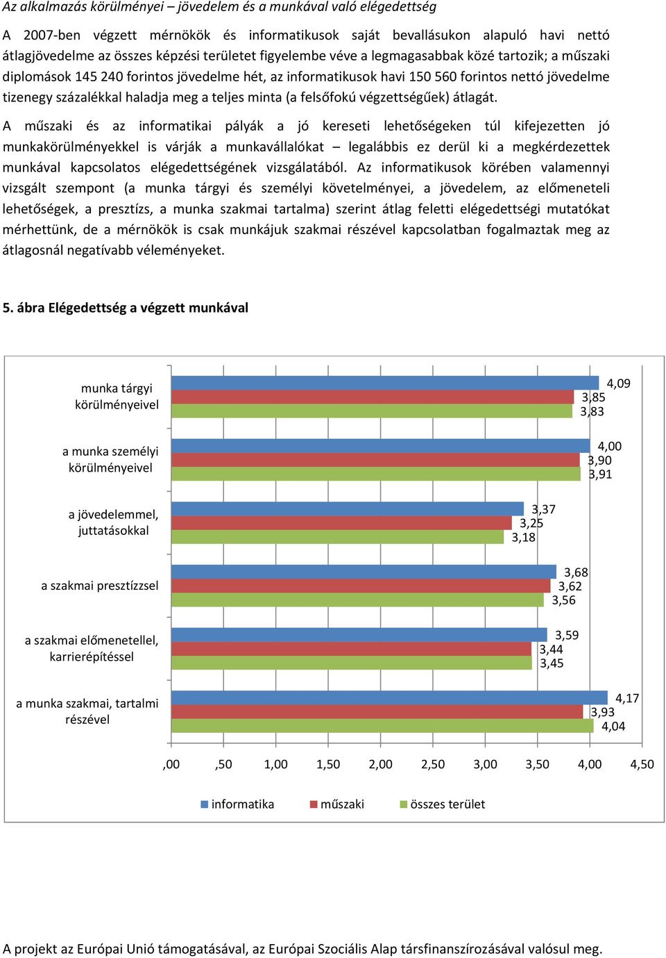 minta (a felsőfokú végzettségűek) átlagát.