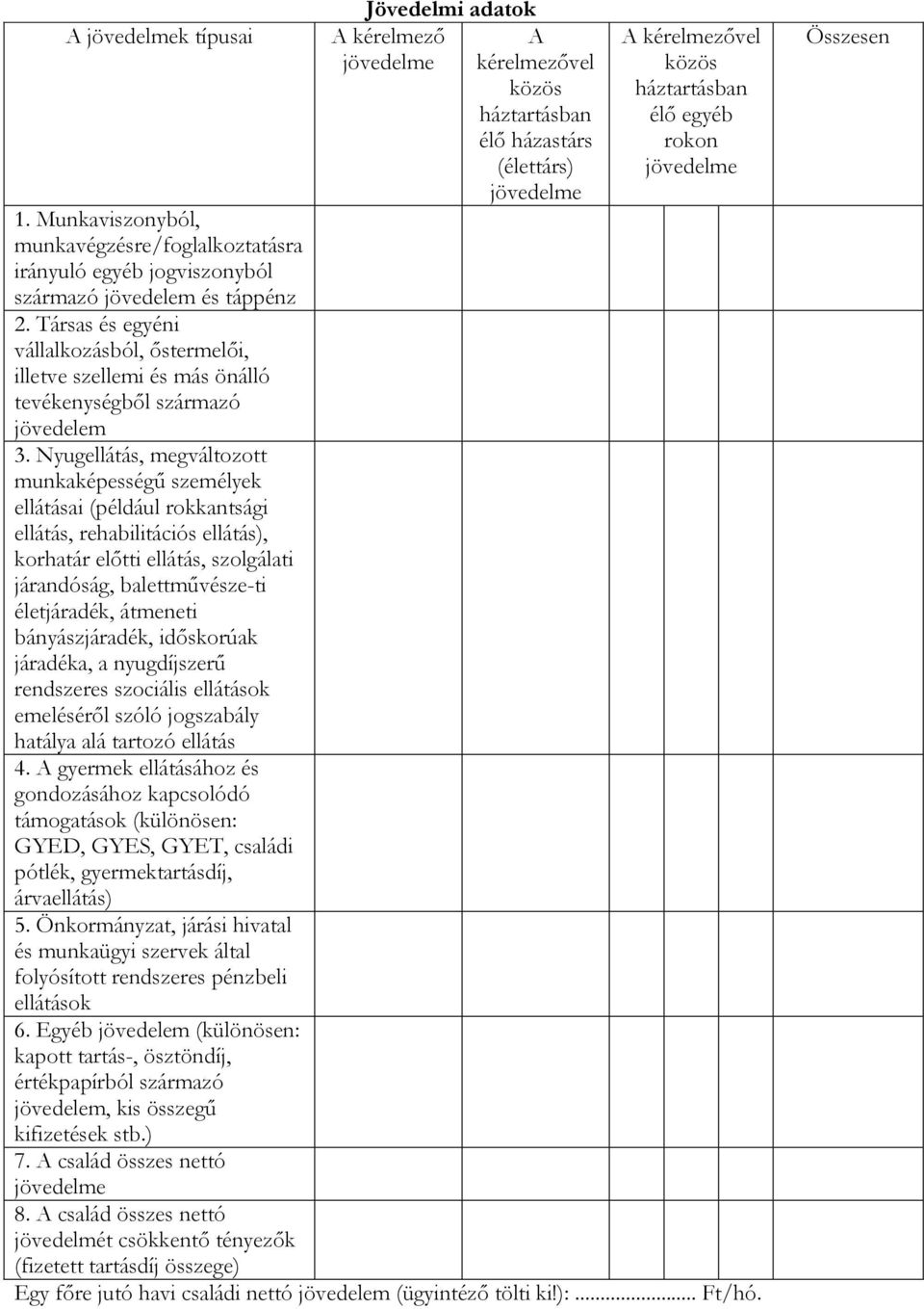 Társas és egyéni vállalkozásból, őstermelői, illetve szellemi és más önálló tevékenységből származó jövedelem 3.