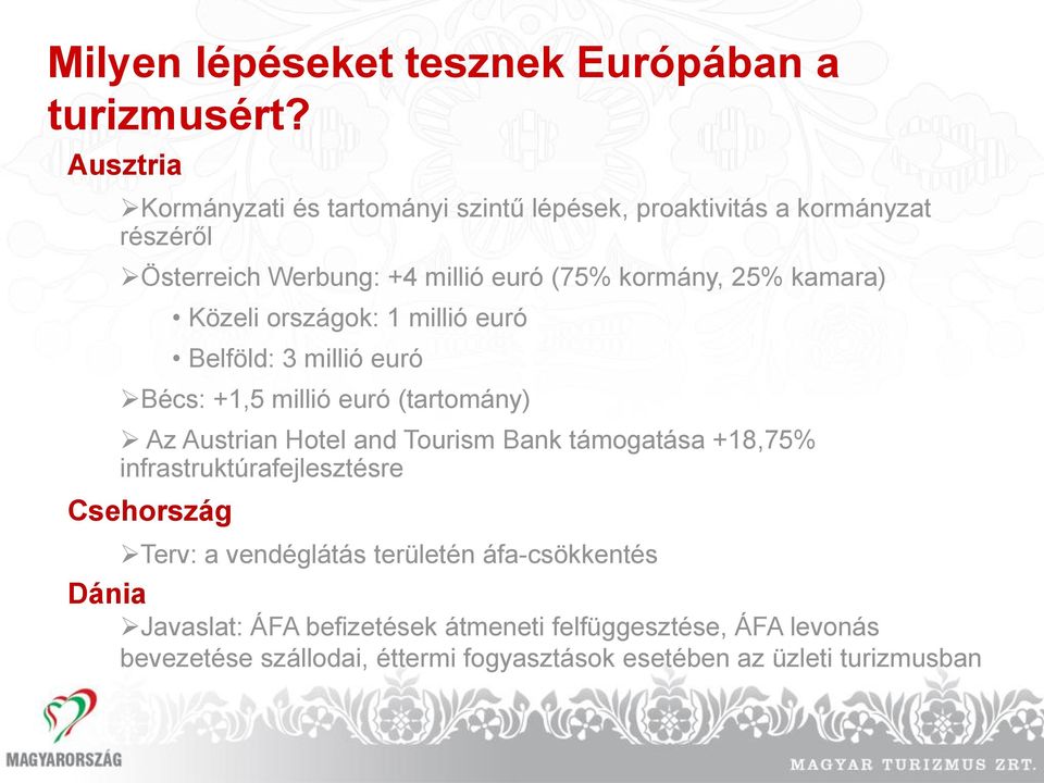 kamara) Közeli országok: 1 millió euró Belföld: 3 millió euró Bécs: +1,5 millió euró (tartomány) Az Austrian Hotel and Tourism Bank
