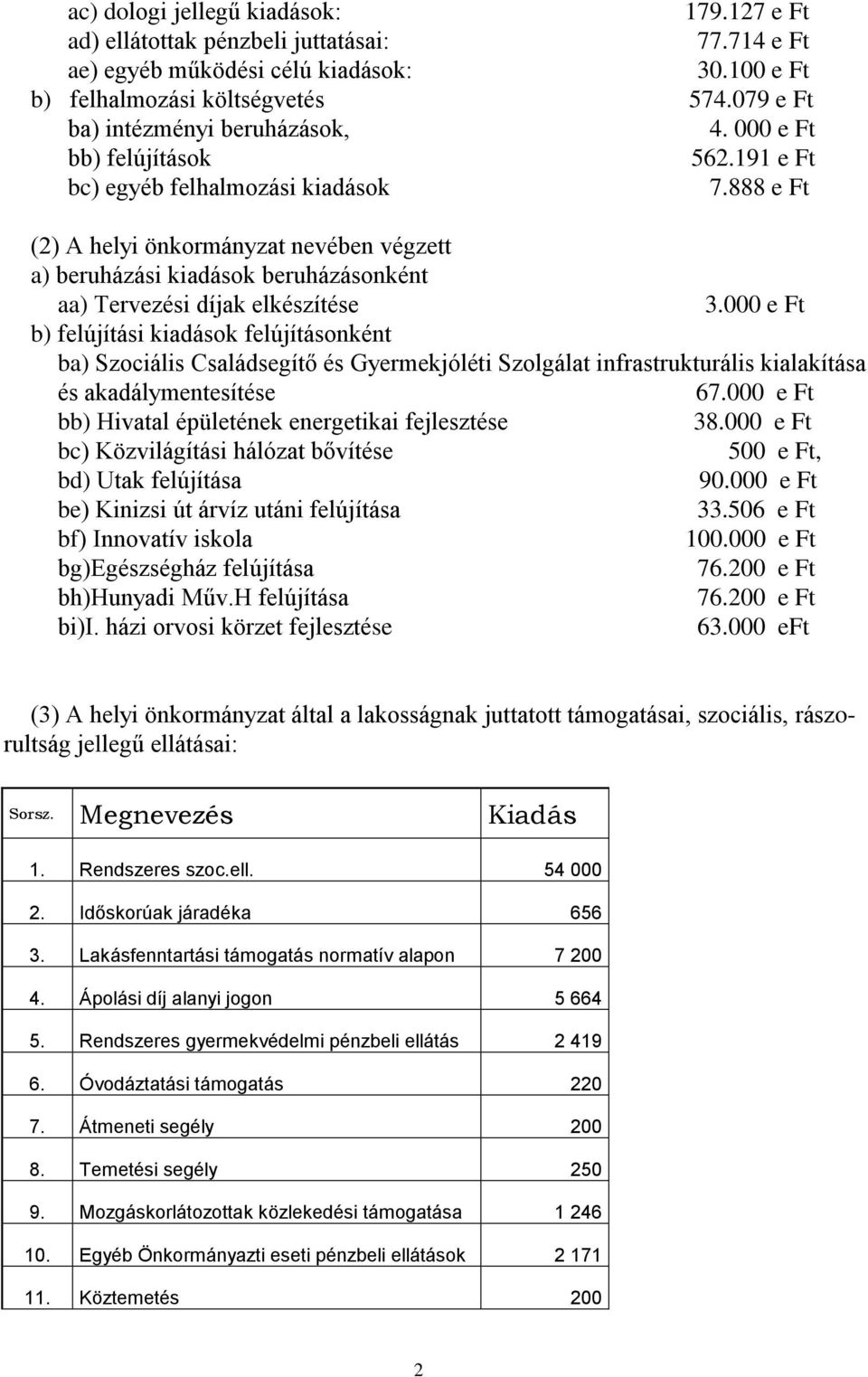 888 e Ft (2) A helyi önkormányzat nevében végzett a) beruházási kiadások beruházásonként aa) Tervezési díjak elkészítése 3.