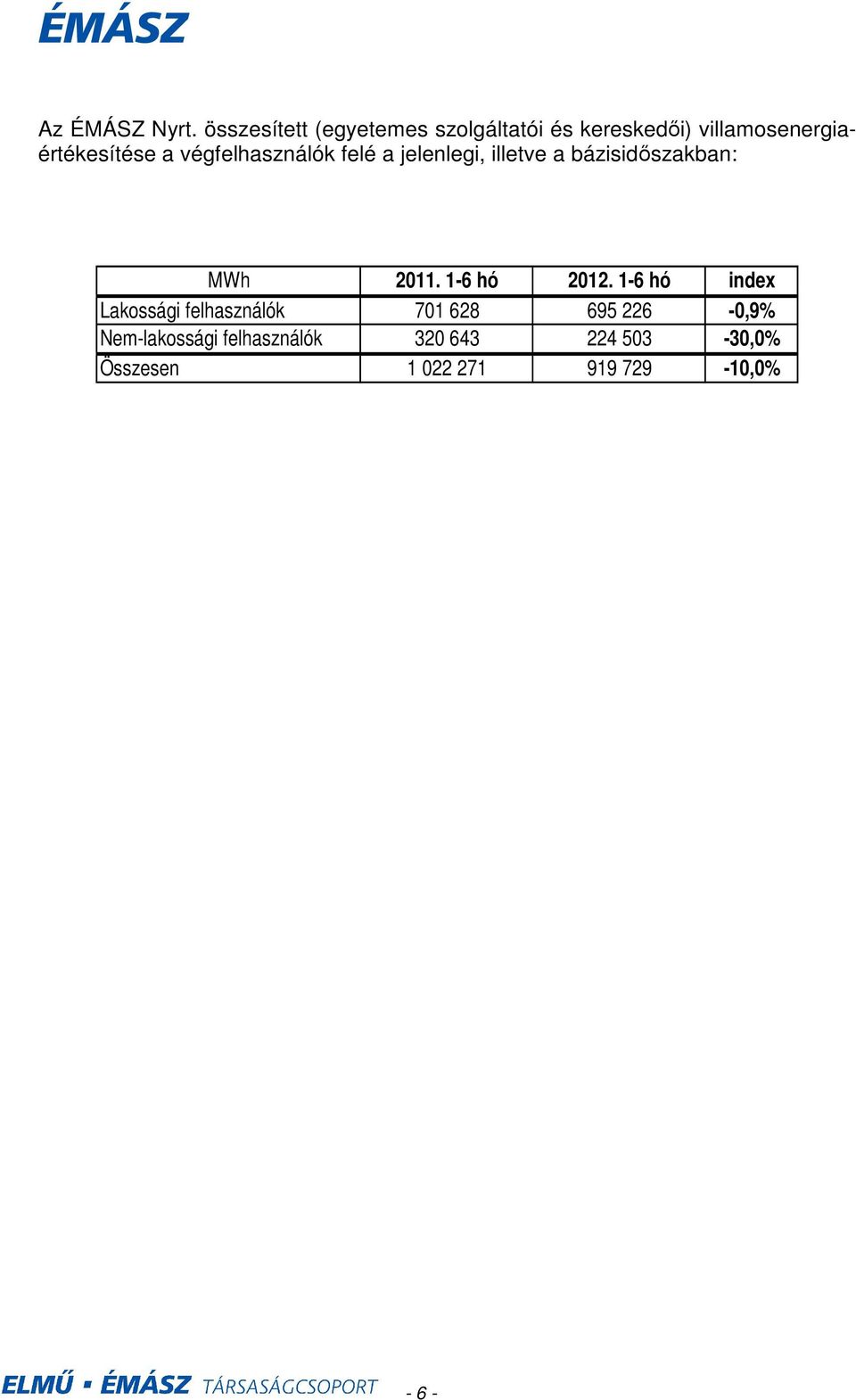 végfelhasználók felé a jelenlegi, illetve a bázisidıszakban: MWh 2011.