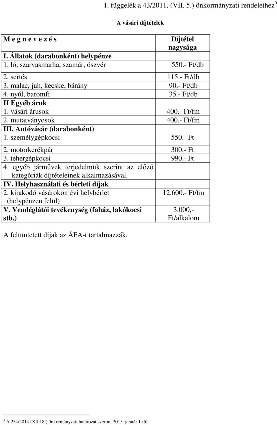 Autóvásár (darabonként) 1. személygépkocsi 550.- Ft 2. motorkerékpár 300.- Ft 3. tehergépkocsi 990.- Ft 4. egyéb jármővek terjedelmük szerint az elızı kategóriák díjtételeinek alkalmazásával. IV.