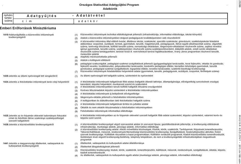 1441 Jelentés a magyarországi állatkertek, vadasparkok és kultúrparkok tevékenységéről Köznevelési intézmények technikai ellátottságának jellemzői (infrastruktúrája, informatikai ellátottsága,