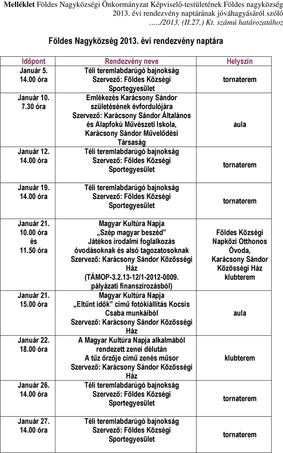 Emlékezés Karácsony Sándor születésének évfordulójára és Alapfokú Művészeti Iskola, Karácsony Sándor Művelődési Társaság Január 19. Január 21. 10.00 óra és 11.50 óra Január 21. 15.00 óra Január 22.