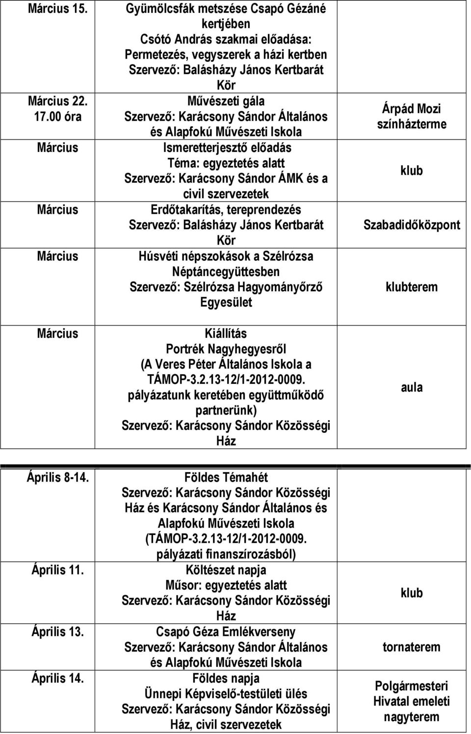 alatt Szervező: Karácsony Sándor ÁMK és a civil szervezetek Erdőtakarítás, tereprendezés Húsvéti népszokások a Szélrózsa Néptáncegyüttesben Szervező: Szélrózsa Hagyományőrző Egyesület Kiállítás