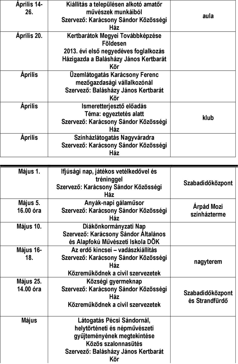 évi első negyedéves foglalkozás igazda a Balásházy János Kertbarát Üzemlátogatás Karácsony Ferenc mezőgazdasági vállalkozónál Ismeretterjesztő előadás Téma: egyeztetés alatt Színházlátogatás