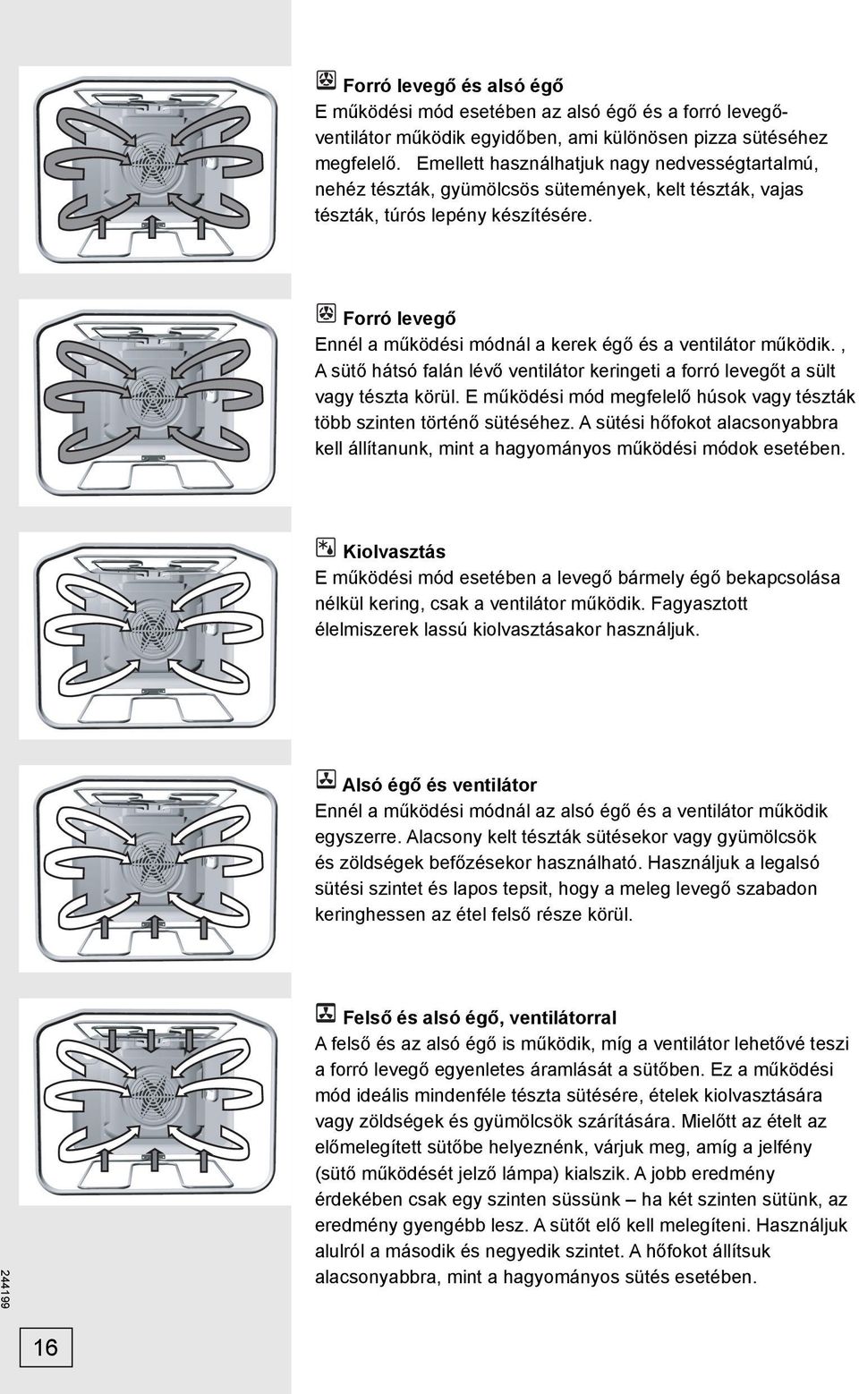 Forró levegő Ennél a működési módnál a kerek égő és a ventilátor működik., A sütő hátsó falán lévő ventilátor keringeti a forró levegőt a sült vagy tészta körül.