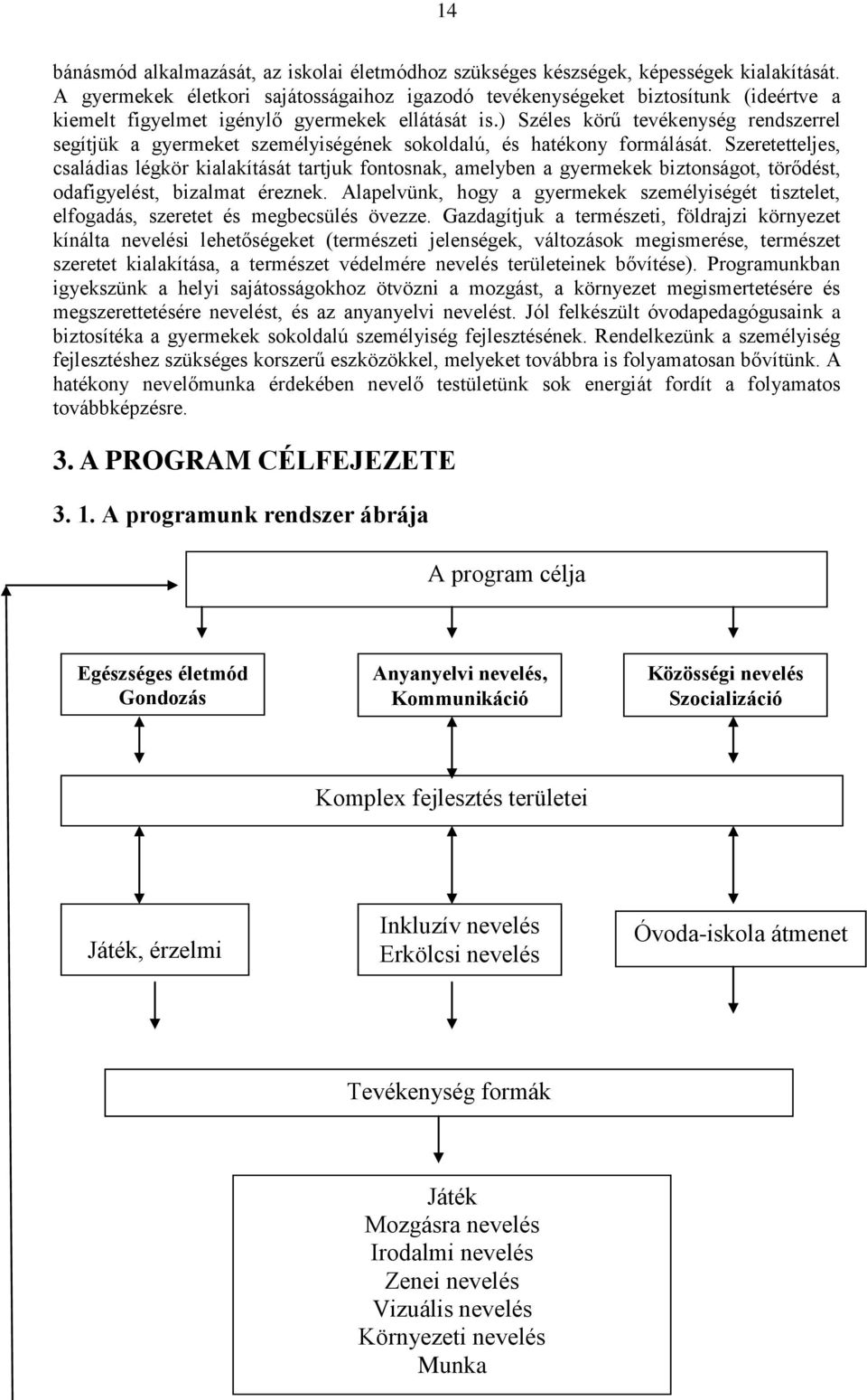 ) Széles körű tevékenység rendszerrel segítjük a gyermeket személyiségének sokoldalú, és hatékony formálását.