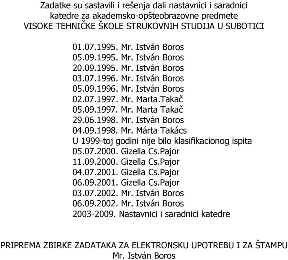 07.000. Gizell Cs.Pjor.09.000. Gizell Cs.Pjor 0.07.00. Gizell Cs.Pjor 06.09.00. Gizell Cs.Pjor 0.07.00. Mr. István Boros 06.09.00. Mr. István Boros 00-009.
